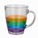 Single Wall Borosilicate Clear Glass Mug Colorful Drinkware Colored Tea Coffee